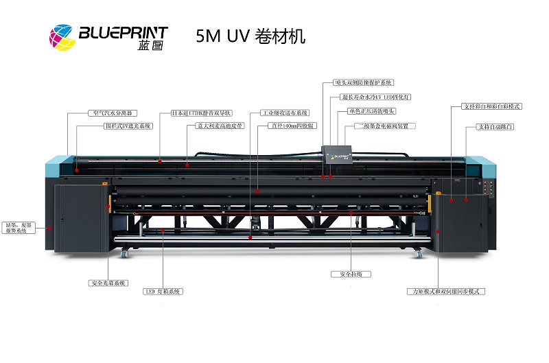 蓝图数码，5米uv卷材机