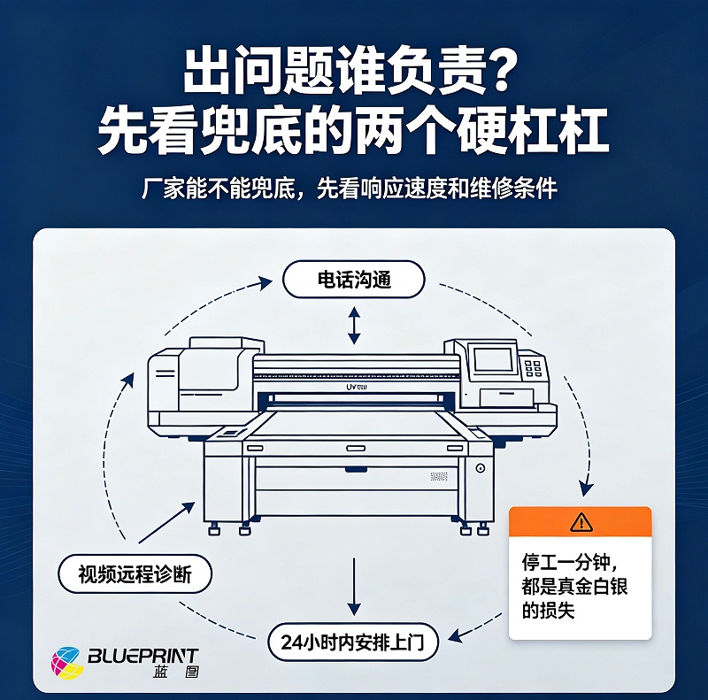 厂家兜底