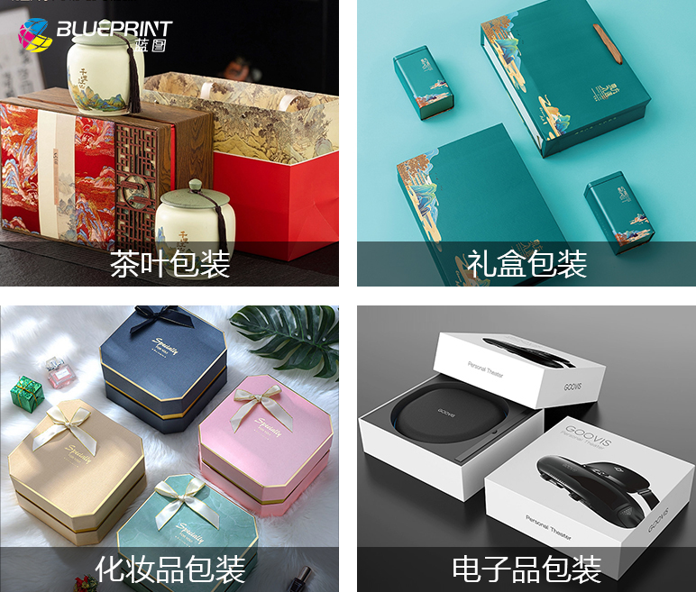 包装盒