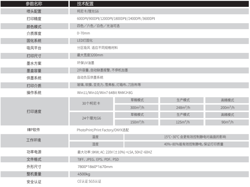 卷板一体UV打印机参数