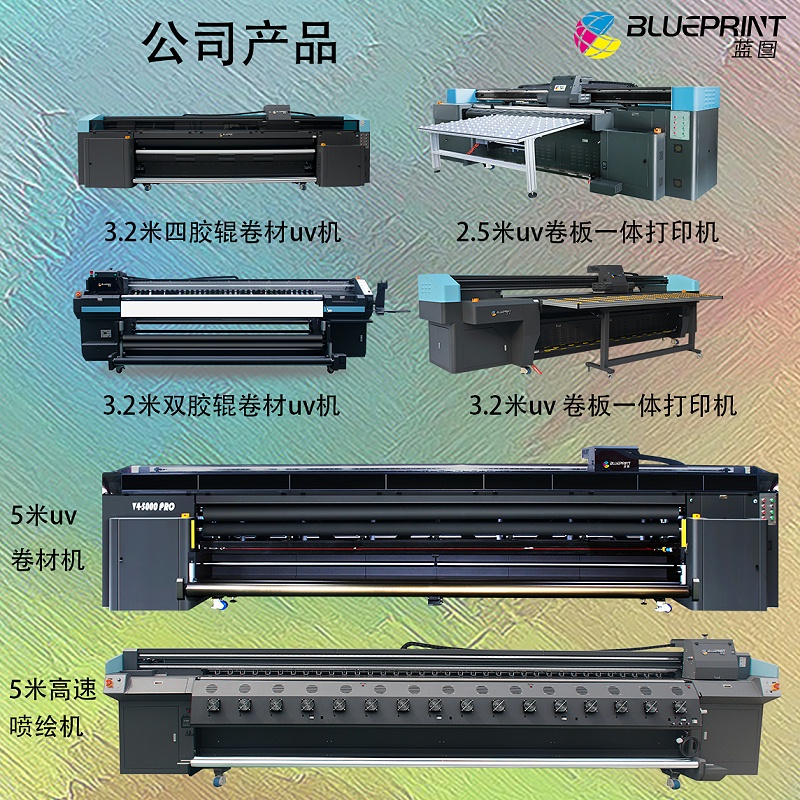蓝图产品